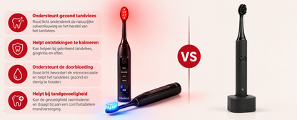 Test Red & Blue Light Tandenborstel
