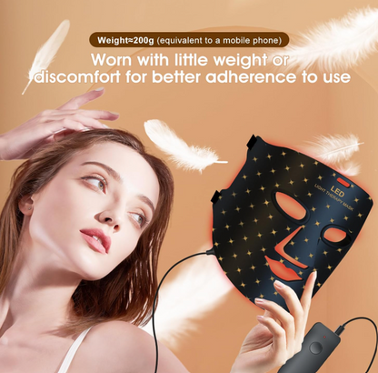 Test Gezichtsmasker