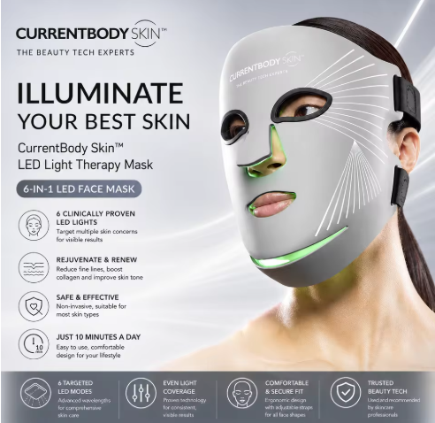 Test Gezichtsmasker