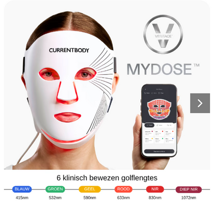 Test Gezichtsmasker